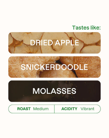 Monogram Coffee | Figgy Pudding