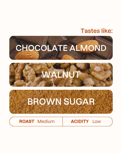 Monogram Coffee | Daterra Pearl